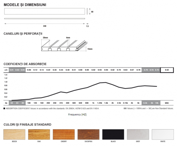 woodwall dim abs culori.jpg
